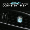 Car Perfume Relieves Driving Fatigue.Miniature Bottles With Multiple Fragrances