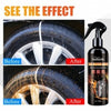 Automotive Coating Agent