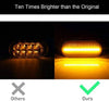 For A3 S3 8P A4 S4 RS4 B6 B7 B8 A6 S6 RS6 Sequential Led Side Marker Lights