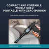 Compressed Air Duster, 130000RPM Handheld Car Vacuum-Air Blower& Pump