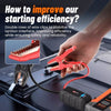 Portable Power Bank, 12000mAh 12V UT1200,