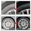Automotive Coating Agent