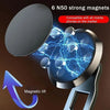 Universal 360 Degrees Rotation Magnetic Car Dashboard Cell Phone Foldable Mount