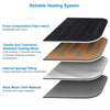 Heated Car Seat Cushion 12V Auto Seat  Warmer With Adjustable Temp