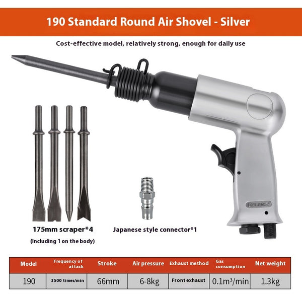 Pneumatic Tools For The Automotive Industry