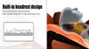 Air Mattresses For SUV, Self-Inflating Sleeping Airbed, Memory Foam
